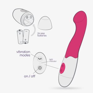 VIBRADOR TROLLIE COM LUBRIFICANTE À BASE DE ÁGUA INCLUÍDO CRUSHIOUS - Image 6