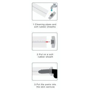 MANGA DE REPOSIÇÃO SILICONE PUMP MEDIUM PUMPED - Image 5